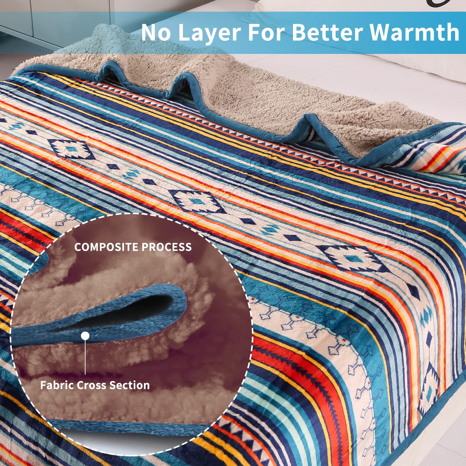 Qucover Flannel Blanket Blue Stripe Soft Comfortable Reversible
